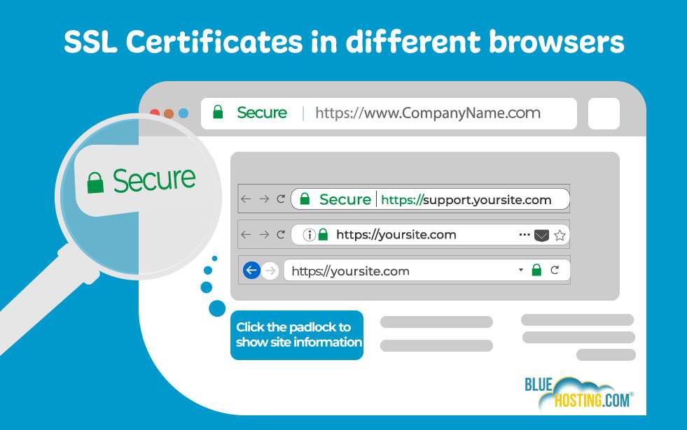 luxhosting-ssl-in-different-browsers
